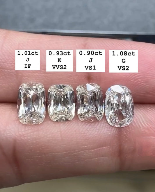 Diamond Prices and Investing in Diamonds: Is It a Sparkling Opportunity in 2025?