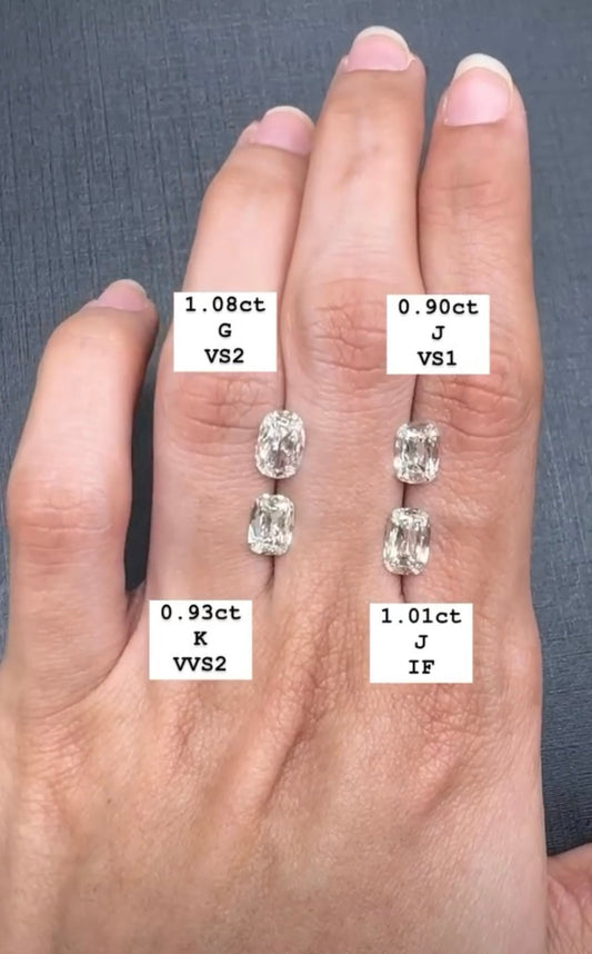 The Rise of Lab-Grown Diamonds: Are They the Future of Jewelry?